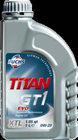 Fuchs Titan GT1 EVO 0W-20
